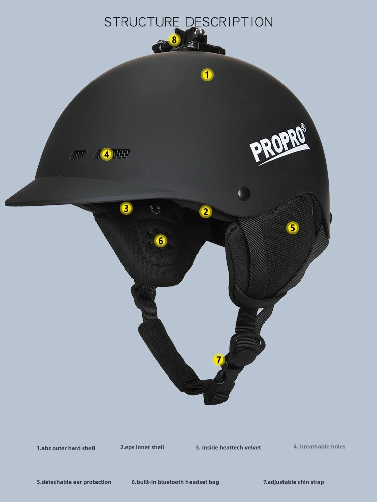 หมวกกันน็อคสกี หมวกกันน็อคมอเต - Motorcycle Gear Helmets บทวิจารณ์และราคา