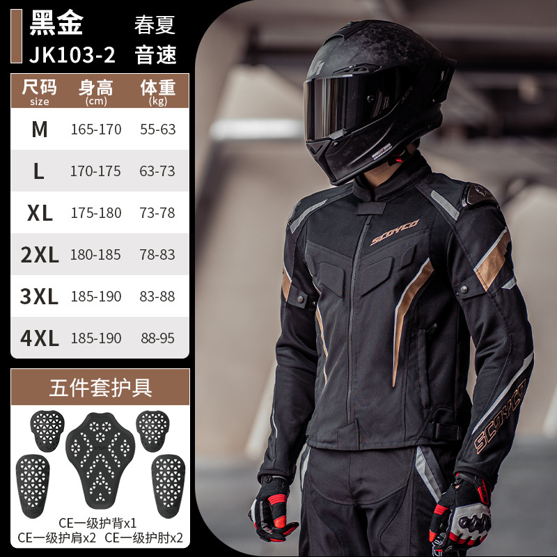 ชุดเสื้อแจ็คเก็ตและกางเกงมอเตอ - Motorcycle Gear Urban บทวิจารณ์และราคา
