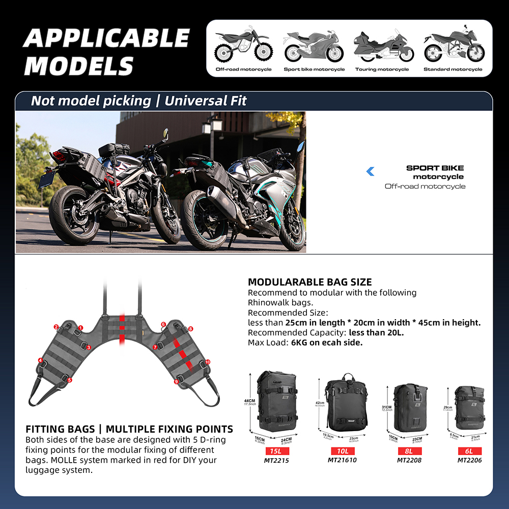 Rhinowalk ฐานกระเป๋าอานม้ามอเต - Tail Bag Rack บทวิจารณ์และราคา